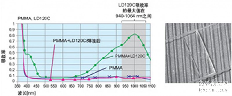 360截圖20150924200211328