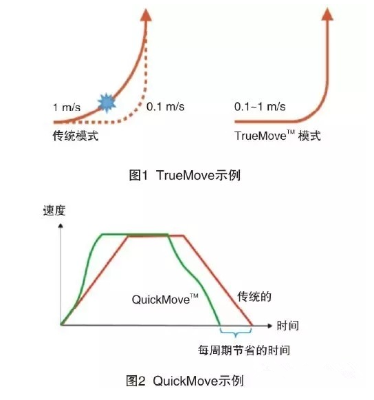 QQ截圖20170209091324