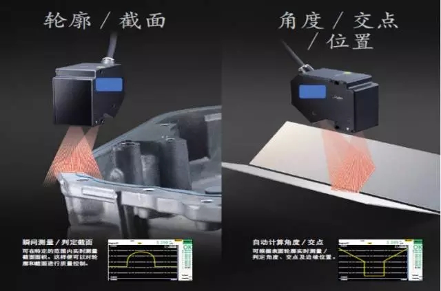 動力電池焊接領域焊前輪廓掃面儀圖