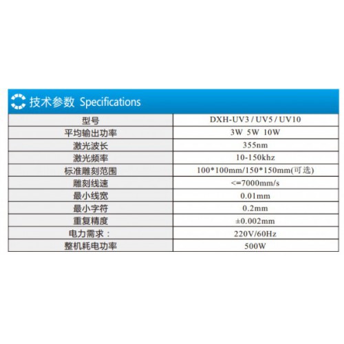 供應(yīng)3W 5W 10W紫外激光打標機 精細打標