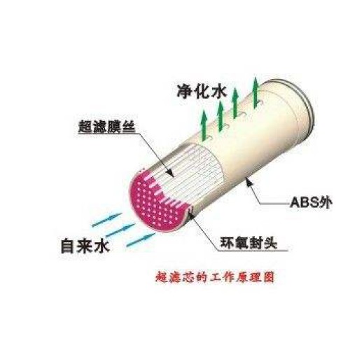 吉林凈水設備_想買劃算的凈水設備，就來遼寧匠心環保設備