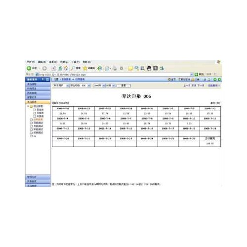 蒸汽刷卡充值系統和晟儀表 外網供汽計量收費計量管理中心